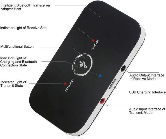 Alt view image 2 of 6 - 2in1 Bluetooth Transmitter  Receiver Wireless A2DP Home TV Stereo Audio Adapter