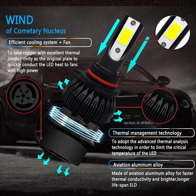 Alt view image 3 of 6 - For Toyota Highlander 2004-2007 LED Headlight Hi/Lo Beam + Fog Light White Bulbs