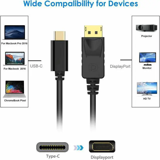 Alt view image 2 of 6 - 4K 60Hz USB-C to DisplayPort Cable Converter Adapter Type C to DP Cord 6ft/1.8m