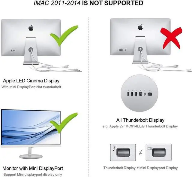 Alt view image 6 of 7 - HDMI to Mini DisplayPort Converter Adapter Cable,QGeeM 20Cm 4K x 2K HDMI to Mini DP Adaptor for HDMI Equipped Systems,Compliant with VESA Dual-Mode DisplayPort 1.2, HDMI 1.4 and HDCP
