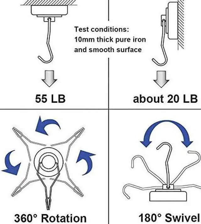 Alt view image 6 of 8 - 60LBS Swivel Swing Magnetic Hooks, Neodymium Magnet Hooks - Great for Your Refrigerator and Other Magnetic Surfaces 67.5mm(2.66in) in Length - Pack of 8