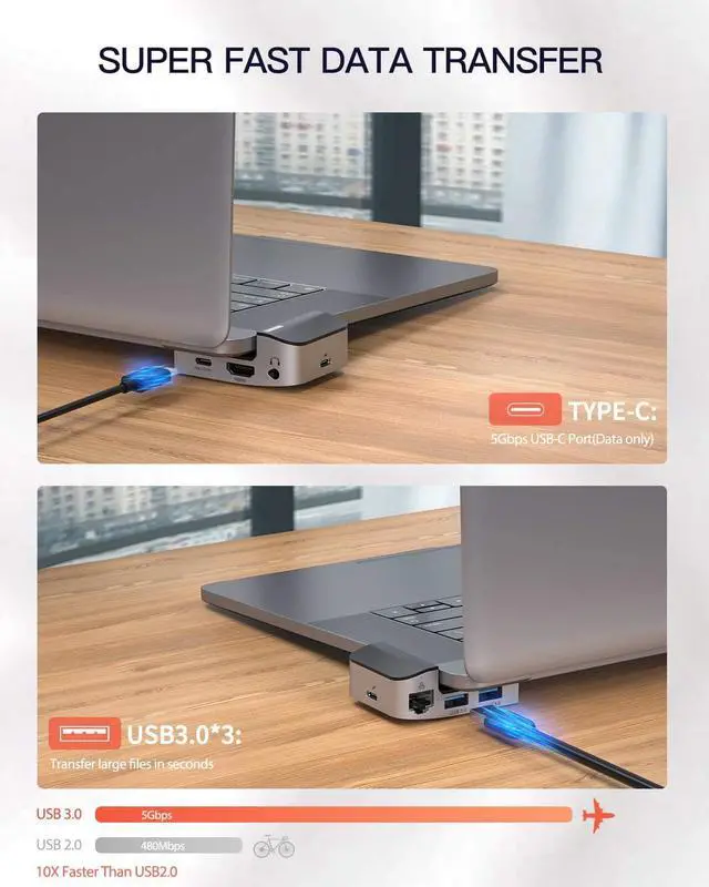 Alt view image 6 of 7 - Baseus USB C Hub Adapter for MacBook Pro 2020/2019/2018/2017, 9-in-1 USB Type C Hub Dongle with 2 Thunderbolt 3 Ports(40Gbps), 4K HDMI, RJ45 Ethernet, USB-C Data Port, 3 USB 3.0 and Audio
