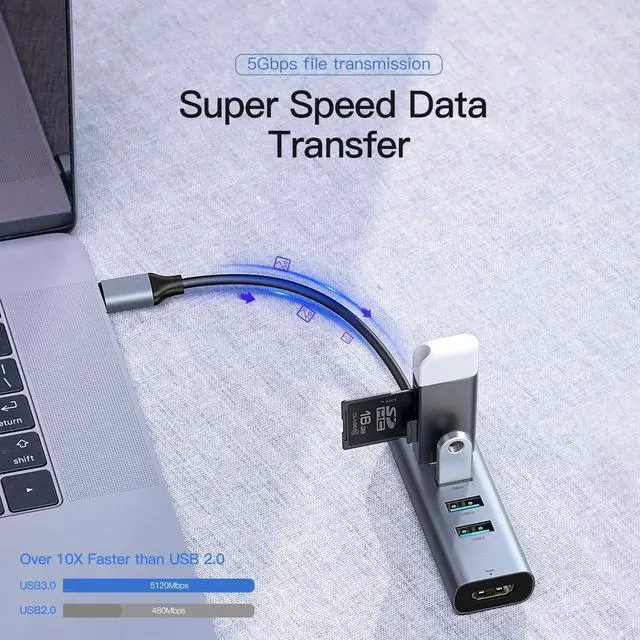 Alt view image 4 of 7 - Baseus 5-in-1 USB HubsUSB C Hub to USB 3.0,4K/30Hz HDMI Adapter for MacBook Pro 2020 2019