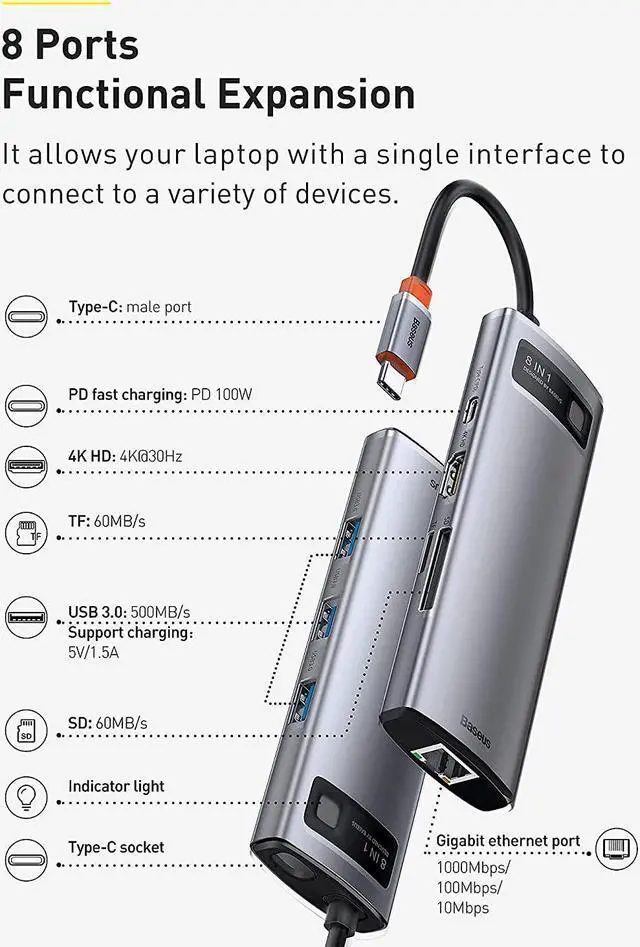 Alt view image 2 of 7 - Baseus 8-in-1 USB C Hub and 100W USB C Cable