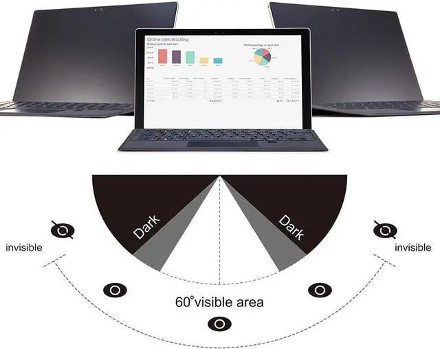 Main image of FILMEXT for Microsoft Surface GO 2th Generations Fully Removable Privacy Screen Protector Filter, Anti-Spy Filter, Anti-Glare Feature Makes (for Surface GO 2th Generations Privacy Screen Protector)