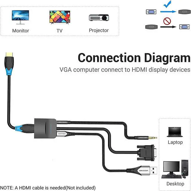 Alt view image 3 of 7 - VGA to HDMI Adapter with Audio (PC VGA Source Output to TV/Monitor with HDMI Connector) VENTION 1080P VGA to HDMI Adapter Male to Female Cable for Computer Desktop Laptop PC Monitor HDTV