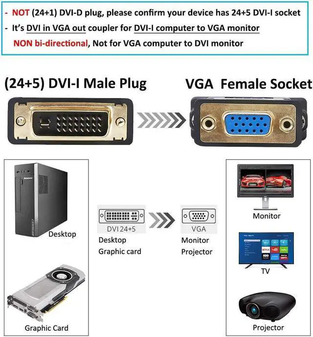 Alt view image 4 of 7 - DTech DVI Male to VGA Female Adapter High Speed DVI-I24+5 Port Converter for HDTV Plasma DVD and Projector
