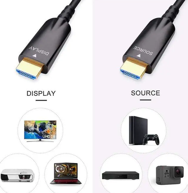 Alt view image 2 of 6 - DTech 75ft Fiber Optic HDMI Cable with 4K 30Hz and 1080p 60Hz HD Video 3D ARC HDCP CEC High Speed Supported Compatible with DVD Player Computer Monitor Gaming Console TV (75 Feet, Black)