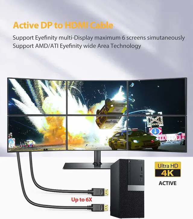 Alt view image 6 of 7 - Active DisplayPort to HDMI, CableCreation 6 Ft DP to HDMI Cable, Support Eyefinity Multi-Screen, 4K & 3D Audio/Video Converter, 1.83M / Black
