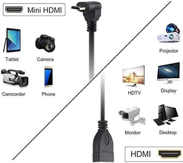 Alt view image 2 of 6 - Mini HDMI to HDMI Cable 0.5ft, CableCreation 90 Degree Upward Angle Mini-HDMI Male to HDMI Female Adapter, Support 1080P Full HD, 3D,for Camera, Camcorder, Graphics Card, Laptop,Tablet, HDTV, Black