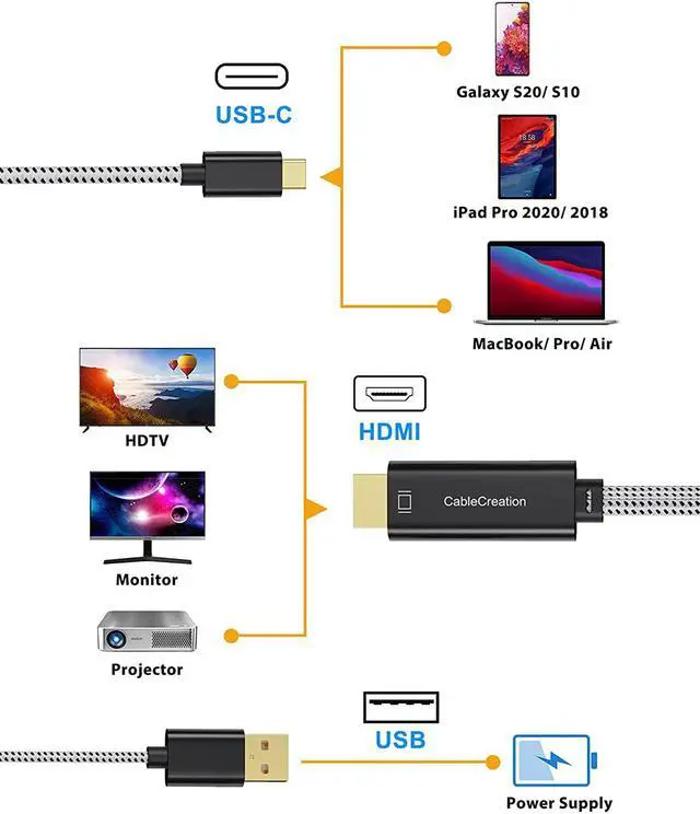 Alt view image 6 of 7 - USB C to HDMI Cable with USB Charge 6FT, CableCreation Type C to HDMI Cord Compatible with MacBook/Pro/Air, Galaxy S20/ S10, LG G5/ Q8/ V20, OnePlus 7(Pro)/ 7T (Pro), HDMI to USB C