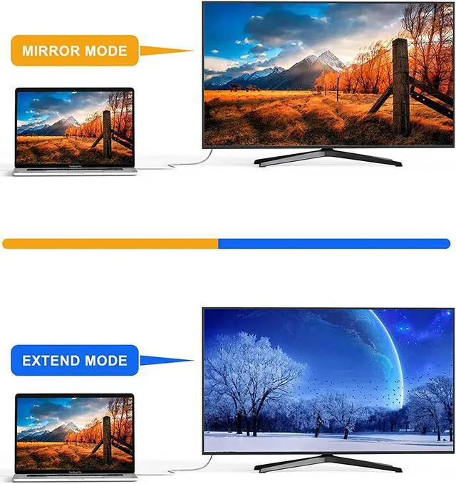 Alt view image 5 of 7 - USB C to HDMI Cable with USB Charge 6FT, CableCreation Type C to HDMI Cord Compatible with MacBook/Pro/Air, Galaxy S20/ S10, LG G5/ Q8/ V20, OnePlus 7(Pro)/ 7T (Pro), HDMI to USB C