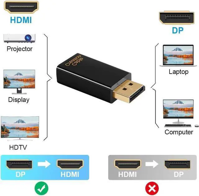 Alt view image 5 of 7 - [3-Pack] Displayport to HDMI Adapter Bundle with DisplayPort to HDMI Cable 6ft, Support 4K@30Hz