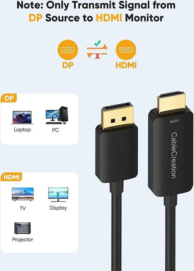 Alt view image 3 of 7 - CableCreation Active DisplayPort Male to HDMI Male Cable 4K@60Hz HDR Bundle with 6FT Braided Active DP to HDMI Cable