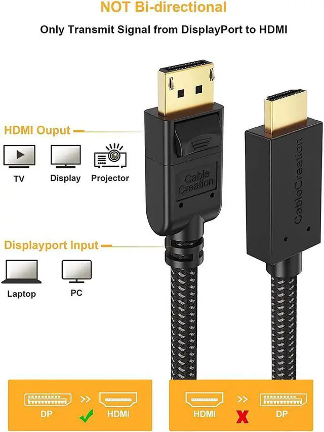 Alt view image 6 of 7 - CableCreation Active DisplayPort Male to HDMI Male Cable 4K@60Hz HDR Bundle with 6FT Braided Active DP to HDMI Cable