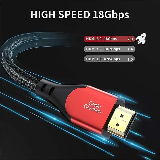 Alt view image 5 of 7 - 2 Pack HDMI Cable 4K@60Hz Red 3.3 ft+Gray 10ft, CableCreation HDMI 2.0 Cable, Support 3D, 2160P, 1080P, Ethernet Compatible with UHD TV, PS5/PS4, Xbox One, Blu-ray, PC, Projector and More