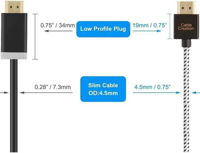 Alt view image 5 of 7 - CableCreation 10FT HDMI Male to Male Cable Bundle with Active DisplayPort to HDMI Adapter 4K@60Hz