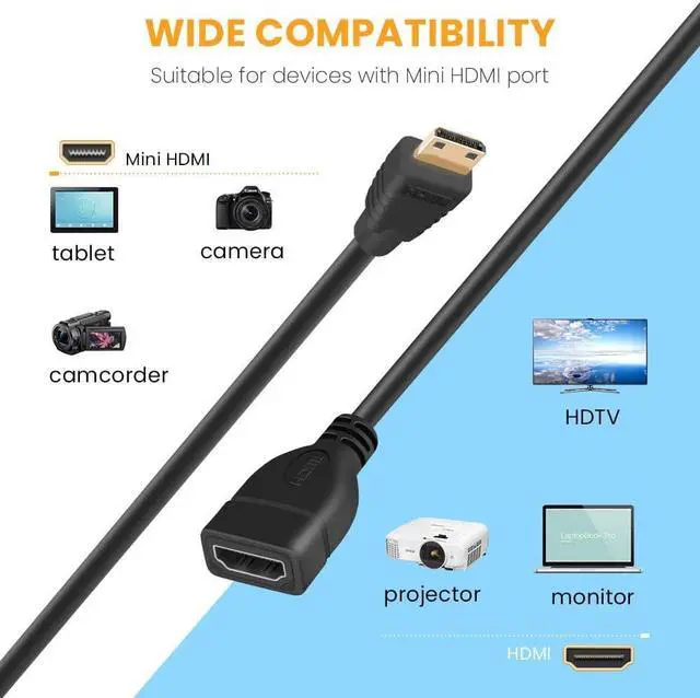 Alt view image 3 of 6 - CableCreationMini-HDMI Male to HDMI Female Adapter Bundle with 10ft Ultra Thin HDMI Cable