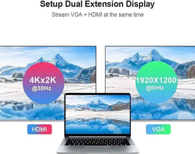 Alt view image 3 of 7 - CableCreation USB C to VGA HDMI Adapter Bundle with 1.5FT 3.5mm Aux Cable