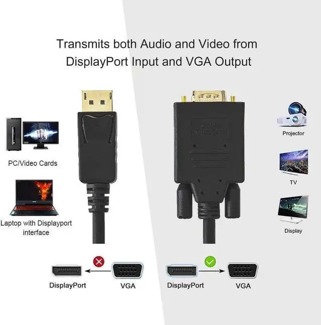 Alt view image 4 of 7 - CableCreation DisplayPort to VGA Cable 6ft 1080p@60Hz Bundle with DisplayPort to HDMI Cable 6ft 4K@30Hz