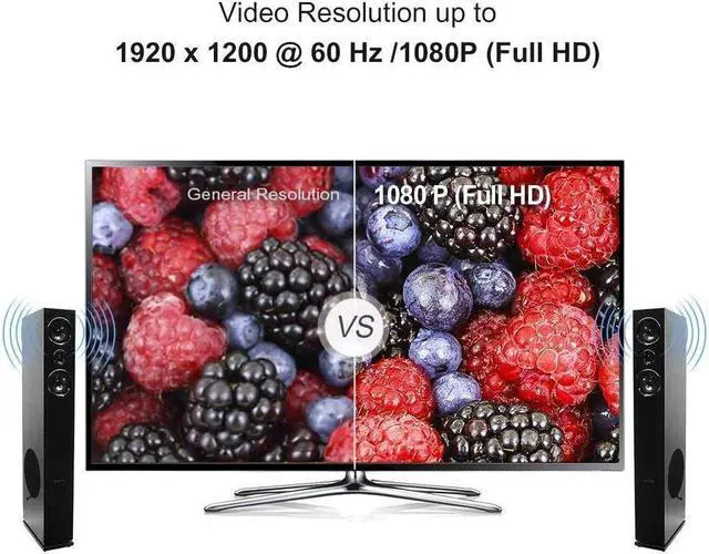 Alt view image 5 of 7 - CableCreation DisplayPort to VGA Cable 6ft 1080p@60Hz Bundle with DisplayPort to HDMI Cable 6ft 4K@30Hz