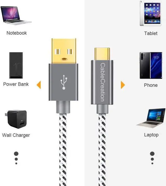 Alt view image 6 of 7 - Short USB C Cable 1.6 FT CableCreation USB A to USB C Cable Braided USB to C Cable Fast Charging 3A 480Mbps Data for MacBook Air, iPad Pro, iPad Mini, Chromebook Pixel, S21 S20 S10, 0.5m Gray