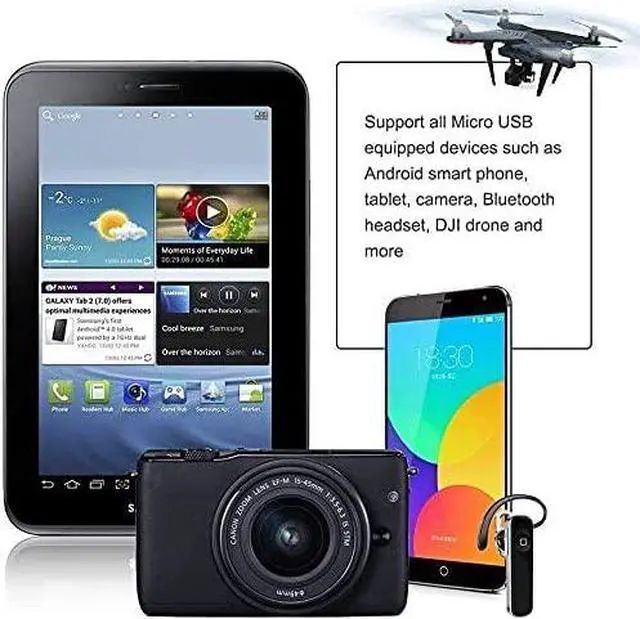 Alt view image 6 of 7 - CableCreation Micro USB to Micro USB OTG Cable, Male to Male, Compatible with DJI Spark and Mavic, PS4, Owlet, Android Phone and Tablet, DAC and More,8 inch / 20CM