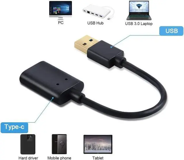 Alt view image 5 of 7 - [3-Pack] USB3.1 USB C Female to USB Male Adapter Cable 5Gbps CableCreation USB to USB C Adapter USB C to A Adapter Female USB C Adapter for PC Oculus Quest Link Logitech StreamCam Other USB-A Devices