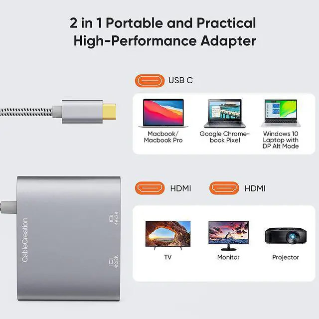 Alt view image 5 of 6 - USB C to Dual HDMI 4K, CableCreation USB Type C (Compatible Thunderbolt 3) to 2 HDMI Adapter, Compatible with MacBook Pro 2019/2018/2017,XPS 13/Surface Book 2,Chromebook Pixel, Yoga 710, Aluminum Gray