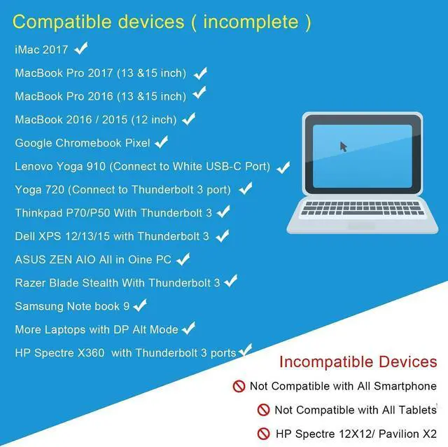 Alt view image 6 of 6 - USB C to Dual HDMI 4K, CableCreation USB Type C (Compatible Thunderbolt 3) to 2 HDMI Adapter, Compatible with MacBook Pro 2019/2018/2017,XPS 13/Surface Book 2,Chromebook Pixel, Yoga 710, Aluminum Gray