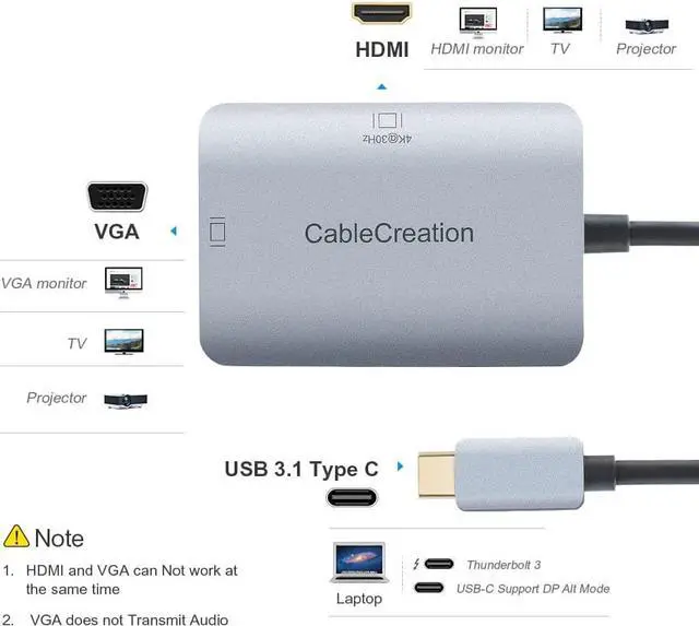 Alt view image 3 of 6 - USB C to VGA HDMI Adapter, CableCreation 2 in 1 USB C to HDMI VGA Converter, Compatible with MacBook Pro 2020, MacBook Air 2020, Surface Book 2, XPS 13, ChromeBook Pixel, Galaxy S20, S10