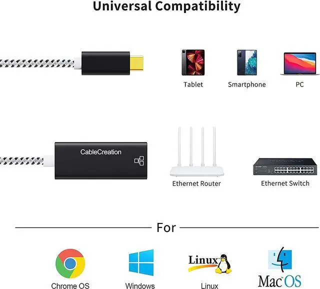Alt view image 6 of 7 - USB C Ethernet Adapter, CableCreation USB Type C to RJ45 Network LAN Adapter Up to 10/100/1000 Mbps, Ethernet for Windows, Mac, macOS X, Compatible with Galaxy S10, iPad Pro 2020, Aluminum