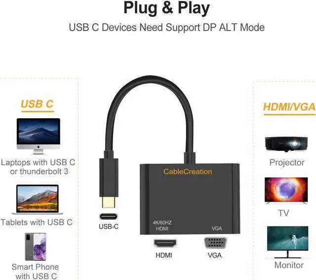 Alt view image 4 of 7 - USB C to HDMI VGA Adapter, CableCreation USB Type C to HDMI (4K 60Hz) VGA (1080P 60Hz) Converter, Compatible with MacBook Pro 2020, iPad Pro 2020, Dell XPS 13/15, Surface Go, Chromebook, Galaxy S20