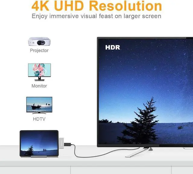 Alt view image 3 of 7 - USB C Hub Adapter for iPad Air 2020, CableCreation Aluminum 4 in 1 USB-C Hub with 4K 60Hz HDMI HDR, USB 2.0, 3.5mm Audio and 100W PD, Compatible for iPad Pro 2020, MacBook Pro/Air, Dell XPS 13, 15