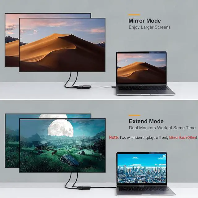 Alt view image 2 of 7 - USB C to HDMI VGA Adapter, CableCreation USB Type C to HDMI (4K 60Hz) VGA (1080P 60Hz) Converter, Compatible with MacBook Pro 2020, iPad Pro 2020, Dell XPS 13/15, Surface Go, Chromebook, Galaxy S20