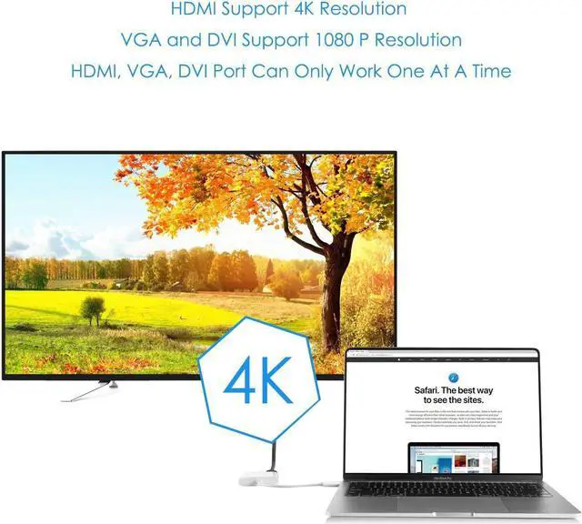 Alt view image 4 of 5 - 3 in 1 USB C to VGA HDMI DVI Adapter, CableCreation USB Type C to HDMI VGA DVI Female Converter, Compatible with MacBook Pro 2020, Surface Book 2, ChromeBook Pixel, Mac Mini 2018, XPS 15, White