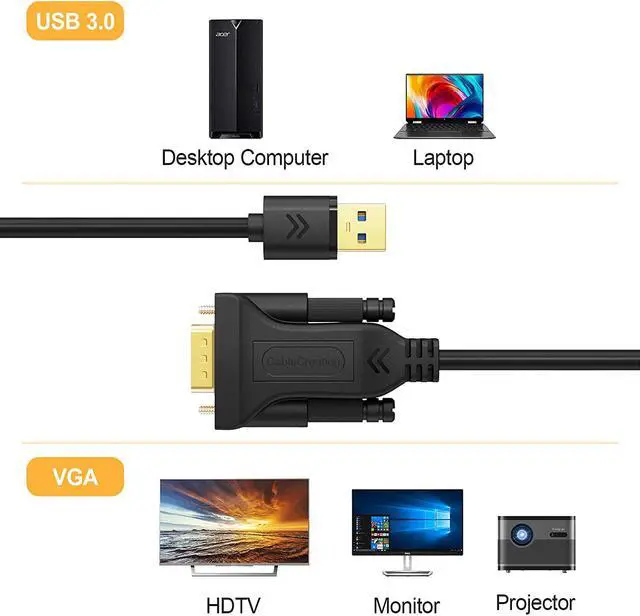 Alt view image 6 of 7 - CableCreation USB 3.0 to VGA Cable 6 Feet, USB to VGA 15 Pin Adapter Cord 1080 P @ 60Hz, Monitor Display Video Converter ONLY Supports Windows 10/8.1/8/7, Black