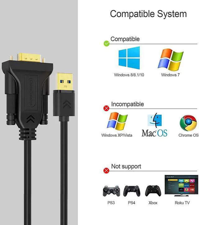 Alt view image 5 of 7 - CableCreation USB 3.0 to VGA Cable 6 Feet, USB to VGA 15 Pin Adapter Cord 1080 P @ 60Hz, Monitor Display Video Converter ONLY Supports Windows 10/8.1/8/7, Black