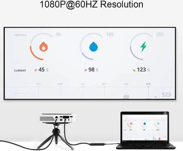 Alt view image 5 of 7 - USB C to VGA Cable 16FT, CableCreation USB Type C to VGA Cord 1080P@60Hz, Compatible with MacBook Pro 2020 2019, iPad Pro 2020 2018, Surface Book 2, XPS 15 13, Yoga 920 910, Galaxy S20 S10, Black