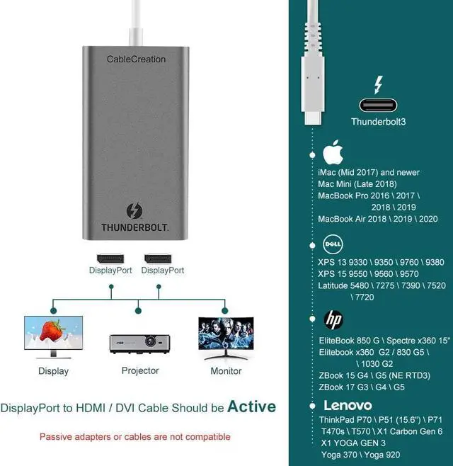 Alt view image 6 of 7 - Thunderbolt 3 Hub to Dual DisplayPort Adapter, CableCreation Thunderbolt 3 to Dual DP Converter, Supports Up to Two 4K 60Hz Monitors on Mac and Some Windows Systems