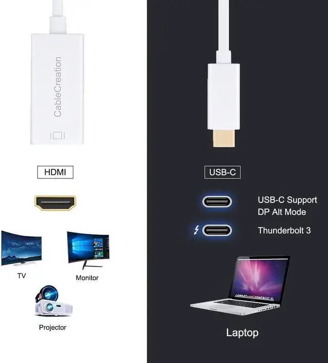 Alt view image 6 of 7 - USB C to HDMI 4K @60Hz, CableCreation USB Type C (Compatible Thunderbolt 3) to HDMI Adapter, Compatible with MacBook Pro/iMac 2017/Surface Book 2/Chromebook Pixel/Yoga 920/XPS 13/Galaxy S9, White