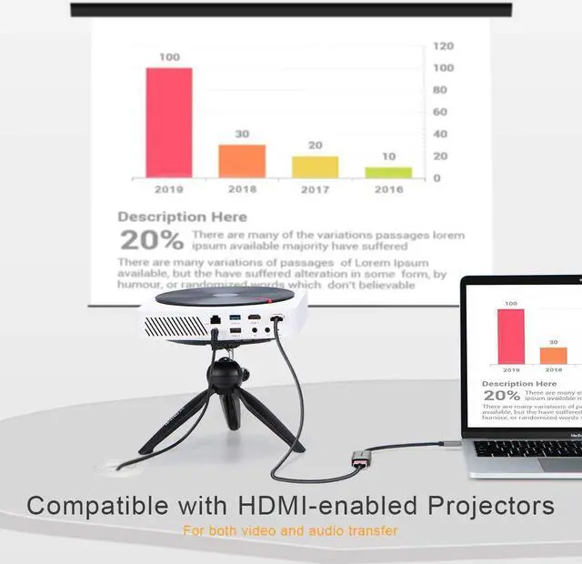 Alt view image 5 of 7 - USB C to HDMI 4K @60Hz, CableCreation USB Type C (Compatible Thunderbolt 3) to HDMI Adapter, Compatible with MacBook Pro/iMac 2017/Surface Book 2/Chromebook Pixel/Yoga 920/XPS 13/Galaxy S9, White