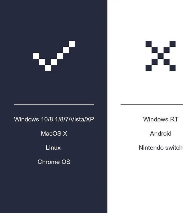 Alt view image 7 of 7 - 3 Pack USB Ethernet Adapter, CableCreation USB 3.0 to 10/100/1000 Gigabit Wired LAN Network Adapter Compatible for Windows, MacBook, macOS, Mac Pro Mini, Laptop, PC and More