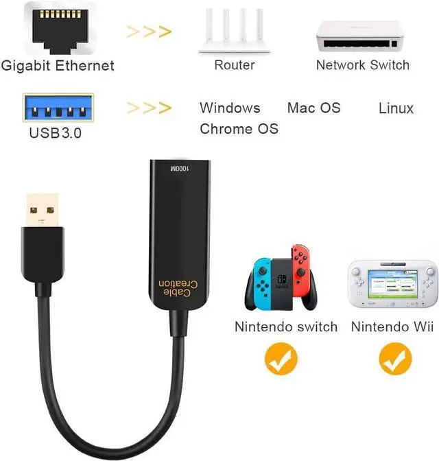Alt view image 5 of 7 - USB 3.0 to Ethernet Adapter for Nintendo Switch + USB 3.0 to Ethernet for Laptop, High Speed rij45 to USB 10/100/1000 Mbps Gigabit LAN Network Converter, Plug and Play for Windows macOS,Linux, Chrome