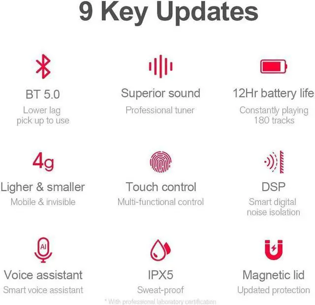 Alt view image 2 of 5 - Saikang Haylou GT1 TWS Fingerprint Touch Bluetooth Earphones, HD Stereo Wireless Headphones,Noise Cancelling Gaming Headset