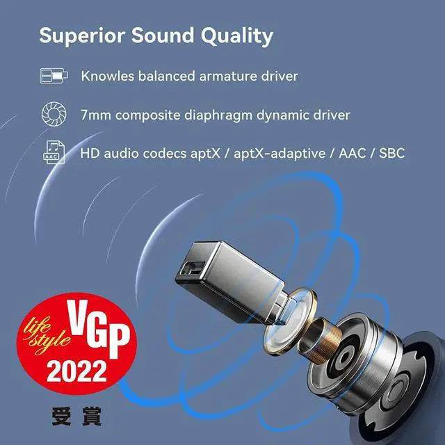 Alt view image 2 of 6 - Bluetooth Earbuds, Haylou W1 Wireless Earbuds Bluetooth 5.2 Earbuds in-Ear Headphones-AAC HD Stereo Sound Earphones with 4 Mics, CVC 8.0, ENC, Noise Cancelling Headphones, Bluetooth Headphones, Blue