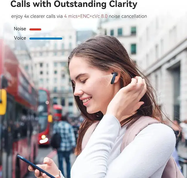 Alt view image 4 of 6 - Bluetooth Earbuds, Haylou W1 Wireless Earbuds Bluetooth 5.2 Earbuds in-Ear Headphones-AAC HD Stereo Sound Earphones with 4 Mics, CVC 8.0, ENC, Noise Cancelling Headphones, Bluetooth Headphones, Blue