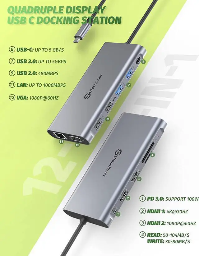 Alt view image 3 of 7 - UtechSmart 12 in 1 Triple Monitor USB C Docking Station, Compatible with macOS & Windows - HDMI, VGA, PD3.0, Ethernet, SD/TF Card Reader, 10 USB Ports