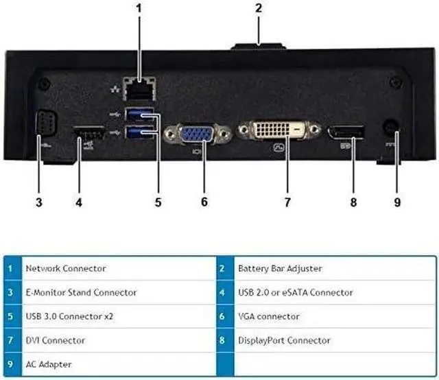 Alt view image 4 of 7 - Dell E-Port Replicator 3.0 with 130W Power Adapter E Series Latitudes (PRO3X)