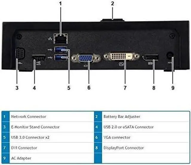 Alt view image 3 of 7 - DELL SIMPLE EPORT REPLICATOR USB 30